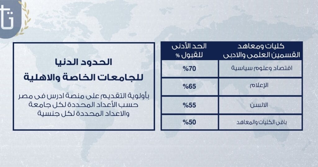 جامعة-القاهرة