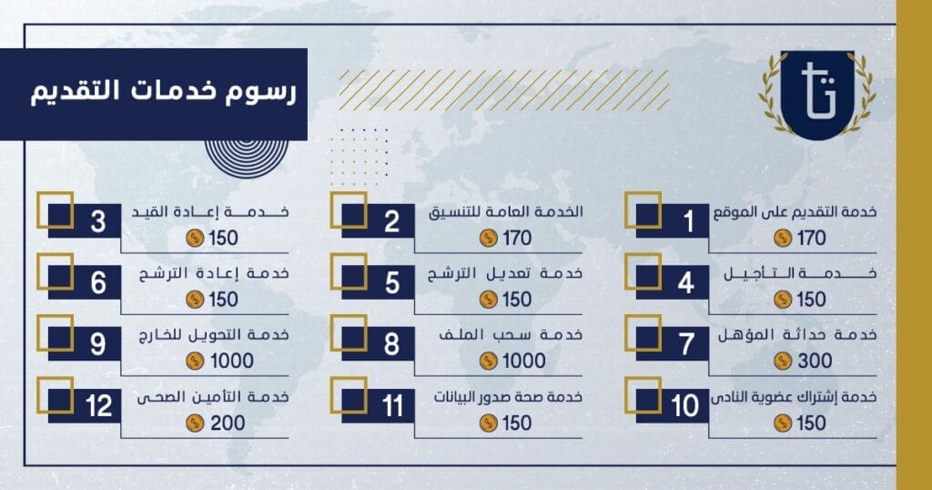 الدراسة-في-مصر-للسودانيين