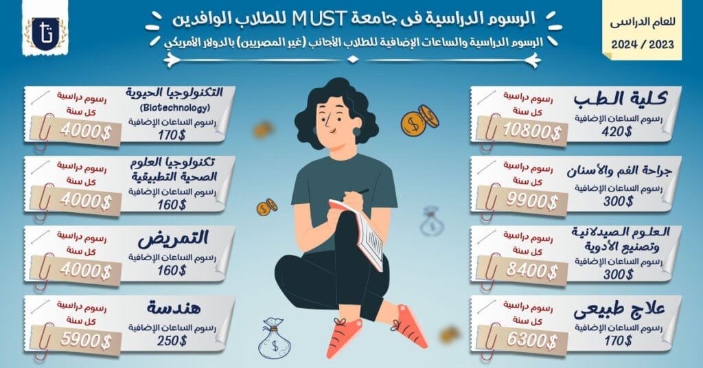 الدراسة-في-جامعة-مصر-للعلوم-والتكنولوجيا-للوافدين