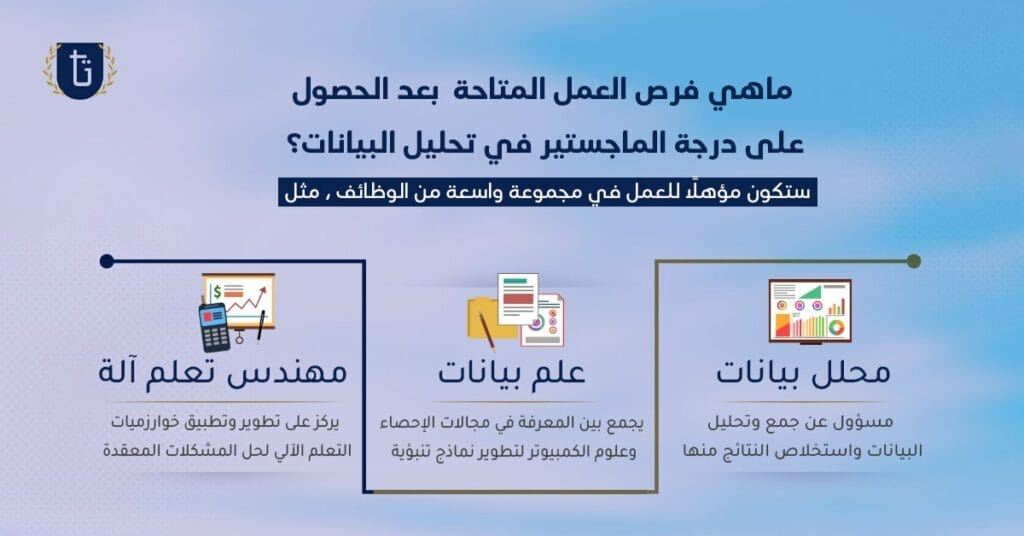 ماجستير تحليل البيانات عن بعد